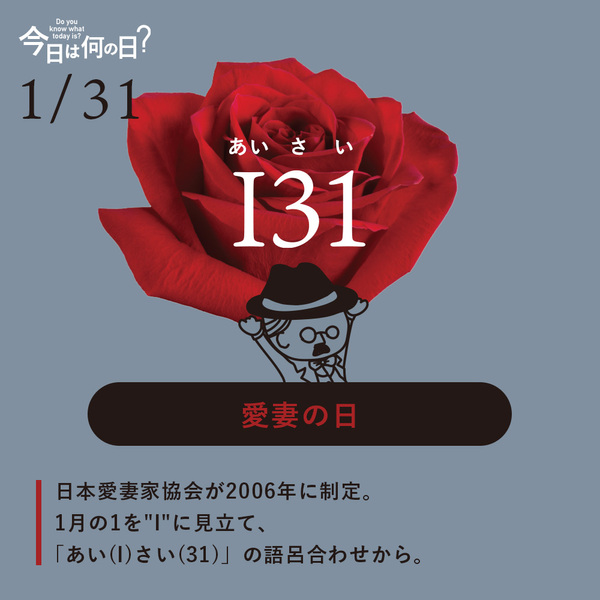 今日は何の日 Naoya Takata Portfolio 22
